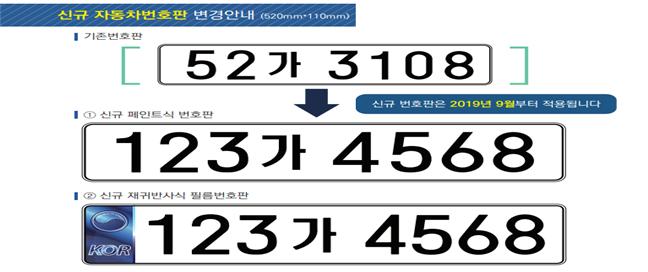 차량번호 체계 변경.jpg